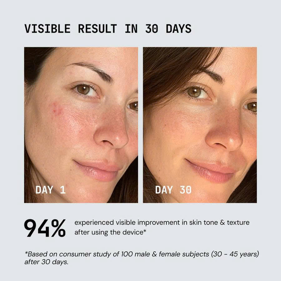 Refit Red Light Therapy Device