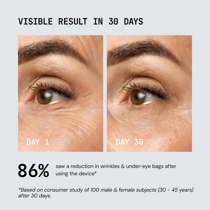 Refit Red Light Therapy Device